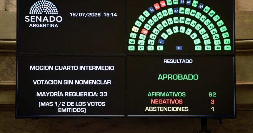 una-ley-de-tierras-con-16-versiones-y-votos-que-no-aparecen