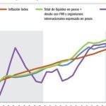 el-uso-alternativo-del-fondo-de-garantia-de-sustentabilidad