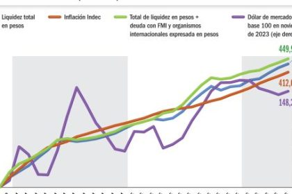 el-uso-alternativo-del-fondo-de-garantia-de-sustentabilidad