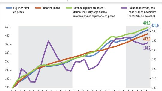 el-uso-alternativo-del-fondo-de-garantia-de-sustentabilidad