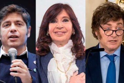 encuesta-rumbo-a-2027:-cuatro-consultoras-midieron-el-desgaste-de-milei-y-la-crisis-de-liderazgo-en-el-peronismo