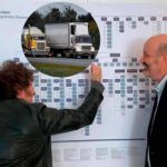el-blooper-del-ministro-y-el-presidente:-sturzenegger-y-milei-celebran-la-integracion-con-brasil-usando-camiones-de-la-ruta-66