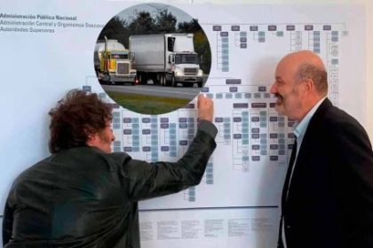 el-blooper-del-ministro-y-el-presidente:-sturzenegger-y-milei-celebran-la-integracion-con-brasil-usando-camiones-de-la-ruta-66