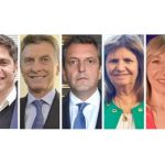 tres-escenarios-para-2027