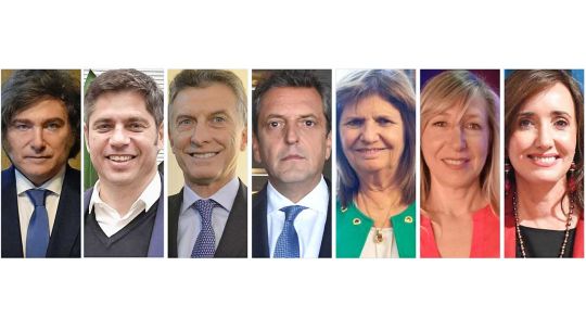 tres-escenarios-para-2027