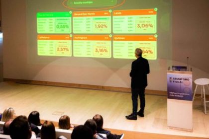 semaforo-fiscal:-la-herramienta-que-expone-las-tasas-de-cada-municipio-bonaerense