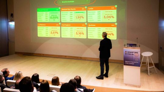 semaforo-fiscal:-la-herramienta-que-expone-las-tasas-de-cada-municipio-bonaerense