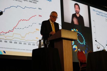 cepal-proyecta-una-expansion-de-la-economia-regional-de-2,2%-en-2026-y-de-2,5%-en-2027,-pero-advierte-baja-productividad-y-alta-informalidad