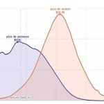 el-analisis-sobre-la-morosidad-que-celebraron-galperin-y-el-gordo-dan:-¿argumentos-para-el-mileismo?