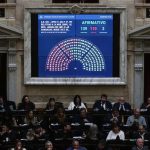 diputados-dio-media-sancion-a-la-nueva-ley-de-inocencia-fiscal-con-139-votos-a-favor