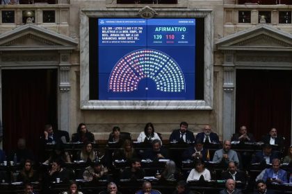 diputados-dio-media-sancion-a-la-nueva-ley-de-inocencia-fiscal-con-139-votos-a-favor