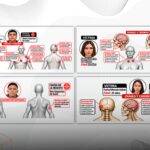 exclusivo:-necropsia-revela-que-acompanantes-de-empresario-secuestrado-en-trujillo-fueron-acribillados-con-disparos-en-la-cabeza