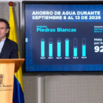 atencion:-se-suspenden-medidas-de-racionamiento-de-agua-sectoriales-en-medellin-durante-esta-semana;-el-ahorro-aumento-y-las-lluvias-ayudaron