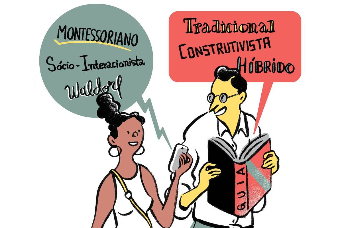 entenda-as-diferentes-propostas-pedagogicas-para-escolher-escola-alinhada-aos-valores-da-familia
