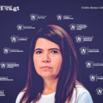 secretaria-privada-acepta-“mecanismo-legal”-que-tiene-incidencia-en-ministerios-y-secretarias