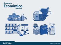 resumen-economico:-la-fed-pone-presion-a-las-tasas,-combustibles-siguen-golpeando-y-presupuesto-2027-genera-dudas
