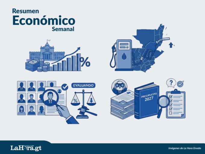 resumen-economico:-la-fed-pone-presion-a-las-tasas,-combustibles-siguen-golpeando-y-presupuesto-2027-genera-dudas