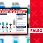 candidato-de-somos-peru-no-lidera-intencion-de-voto-para-alcalde-distrital-de-coishco,-en-ancash:-encuesta-que-le-atribuye-mas-de-40%-carece-de-validez