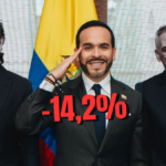 las-causas-detras-del-recorte-del-14,2-%-en-la-asignacion-presupuestal-para-antioquia-en-2027;-asi-se-distribuyo-el-dinero-para-la-region