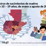 mas-de-40-mil-embarazos-en-ninas-y-adolescentes,-pero-solo-1.73%-de-ellas-logro-seguir-estudiando