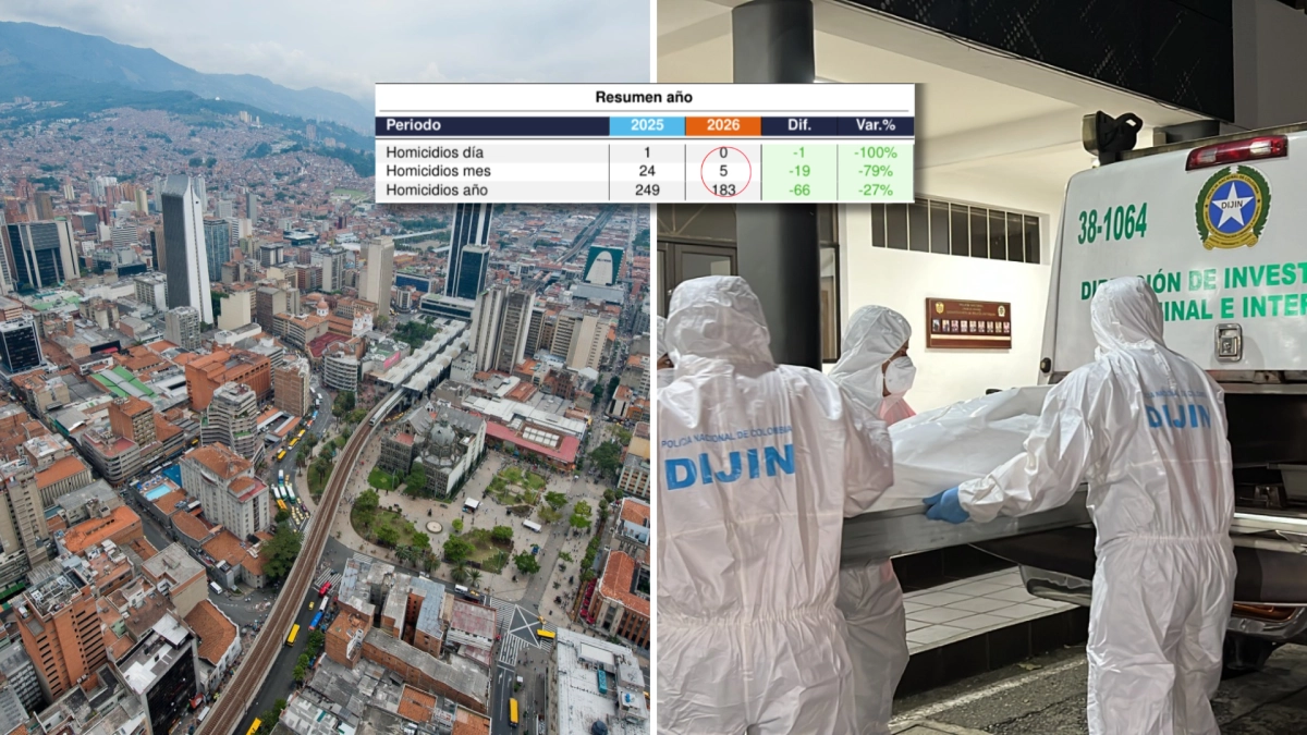 septiembre-fue-el-mes-con-menos-homicidios-de-la-historia-de-medellin-desde-que-se-lleva-registro:-solo-se-perpetraron-cinco-asesinatos-en-30-dias