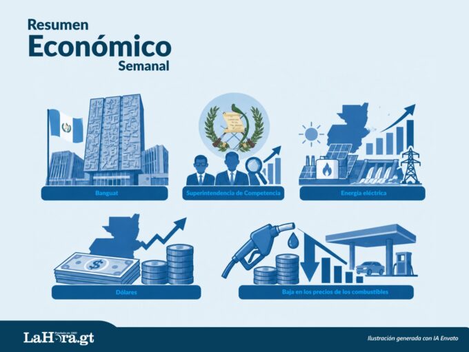 resumen-economico:-cc-suspende-nombramiento-de-menkos-y-sicom-ya-tiene-superintendente,-asi-cierra-la-semana