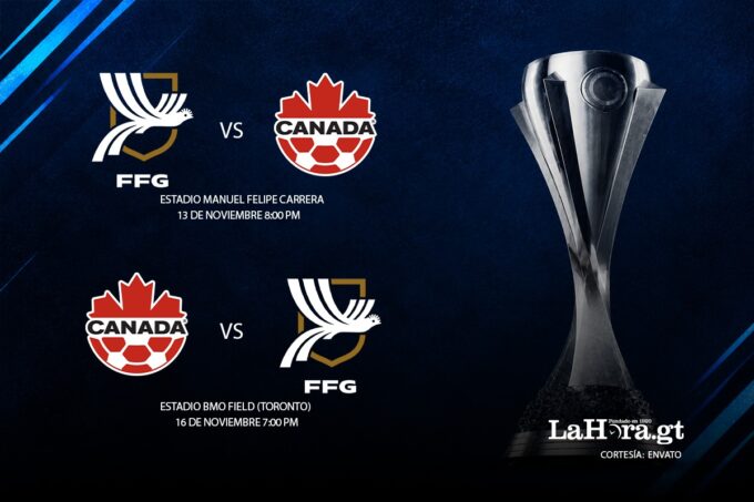 guatemala-versus-canada:-concacaf-confirma-fechas,-horarios-y-sedes-de-los-cuartos-de-final