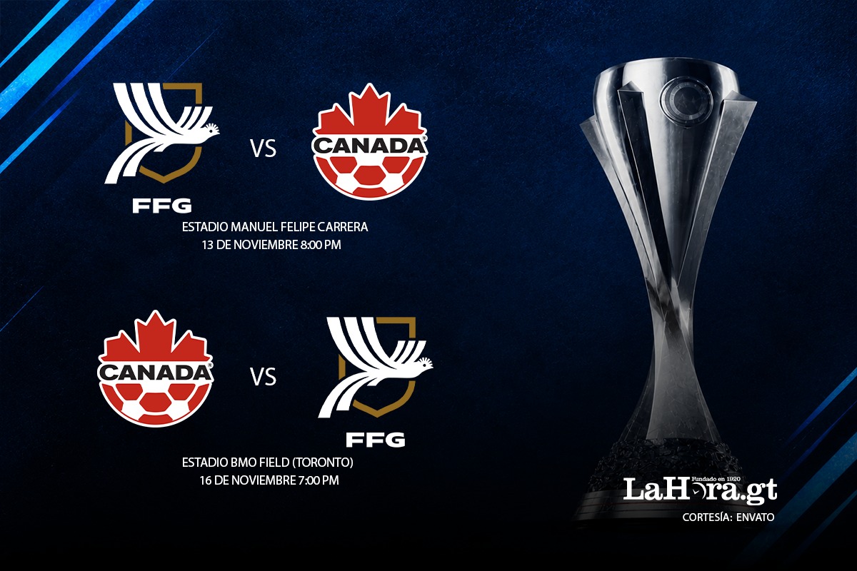 guatemala-versus-canada:-concacaf-confirma-fechas,-horarios-y-sedes-de-los-cuartos-de-final