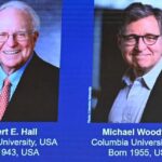 le-prix-nobel-d’economie-2026 decerne-aux-americains-michael-woodford-et-robert-e.-hall