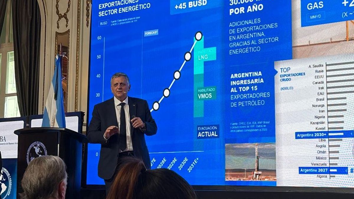 el-salto-exportador-de-ypf:-una-politica-de-estado-blindada-ante-los-cambios-de-gobierno