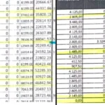 denuncian-salarios-de-hasta-bs-88.000-en-firmas-estatales