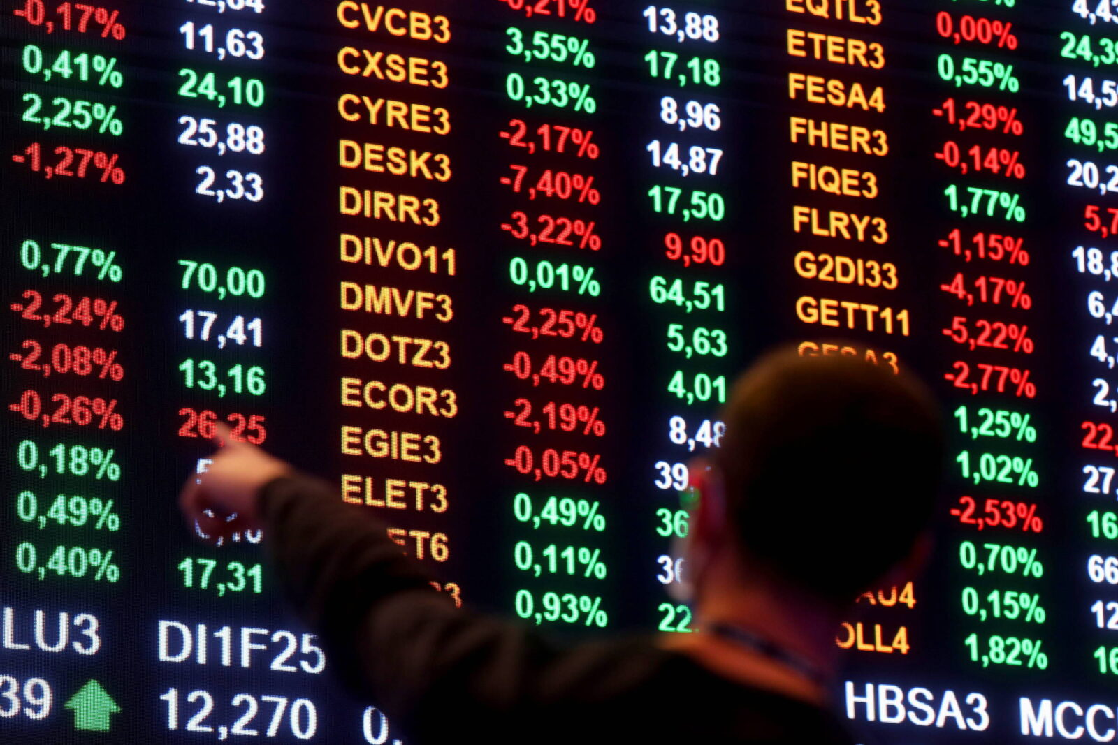 mercado-de-etfs-ganha-forca-no-brasil-puxado-por-fundos-de-renda-fixa