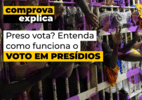 preso-vota?-entenda-como-funciona-o-voto-em-presidios