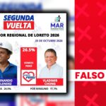 encuesta-de-intencion-de-voto-sobre-eventual-segunda-vuelta-en-loreto-no-cuenta-con-respaldo-del-jne-y-se-ha-difundido-antes-de-concluir-el-conteo-oficial-de-la-onpe