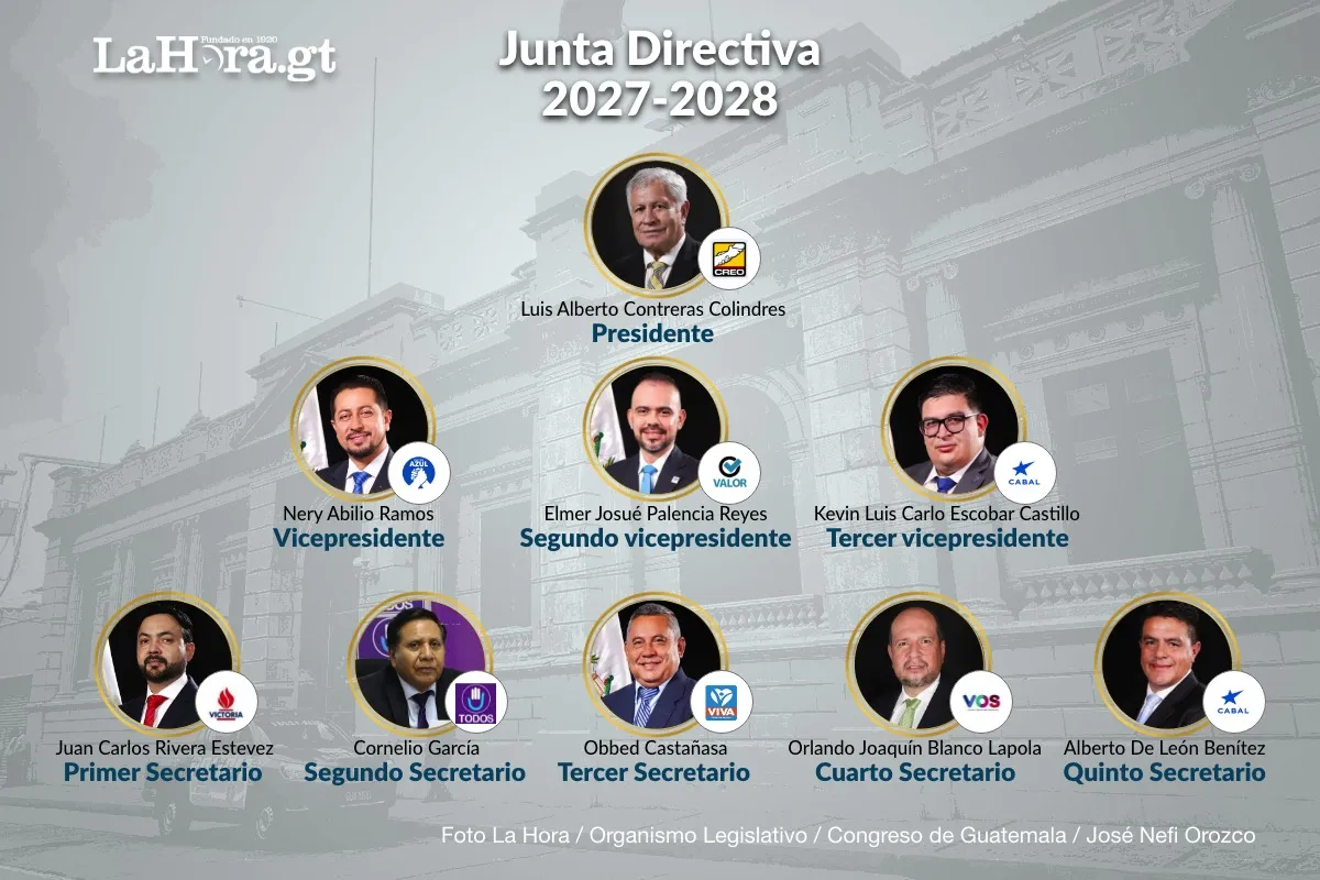 congreso-elige-a-la-ultima-junta-directiva-2027-2028-tras-negociar-un-escano-con-todos,-de-felipe-alejos