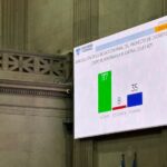 congreso-exonera-el-iva-para-donaciones-e-importaciones-del-departamento-de-agricultura-de-ee-uu.