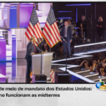 eleicoes-nos-eua:-saiba-o-que-sao-e-como-funcionam-as-midterms