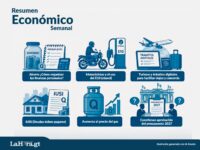 resumen-economico:-desde-como-ahorrar-hasta-un-presupuesto-que-acumula-rechazo-para-su-aprobacion