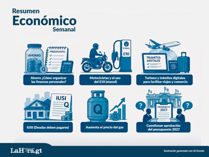 resumen-economico:-desde-como-ahorrar-hasta-un-presupuesto-que-acumula-rechazo-para-su-aprobacion
